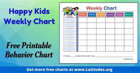 Happy Kids Weekly Behavior Chart Fillable Acn