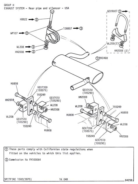 For detail information you can check on image. Wiring Diagram Rz350