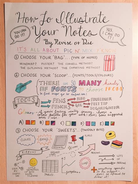 Jan 11, 2021 · the ultimate guide for taking aesthetic notes 1. reviseordie: How to Illustrate your Notes… If this ...