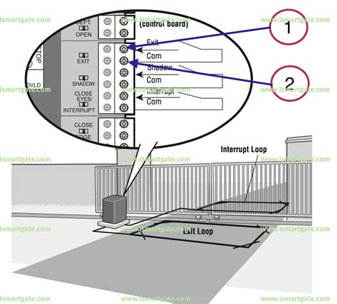 Smart Garage Door Opener For LiftMaster LA DCS Ismartgate