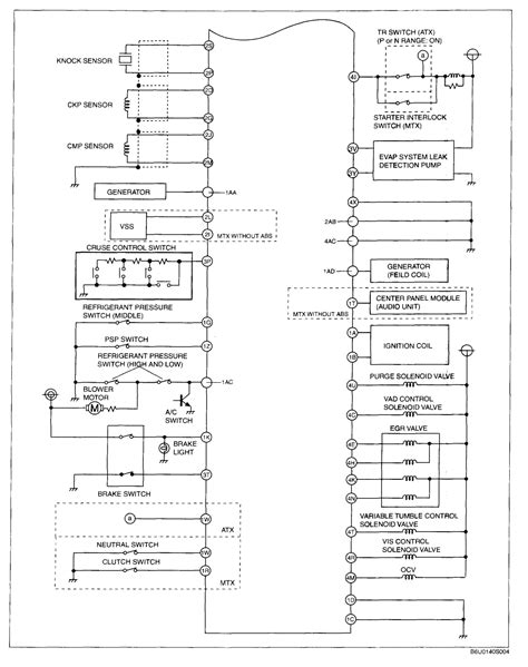 Diagram of fuse box for 2003 mazda tribute on a 2003 mazda tribute. 2006 Mazda Tribute Engine Diagram - Cars Wiring Diagram