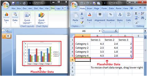 How To Insert Chart Powerpoint Javatpoint