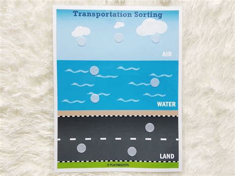 Land Air Water Transportation Sorting Activity Printable Etsy Kids