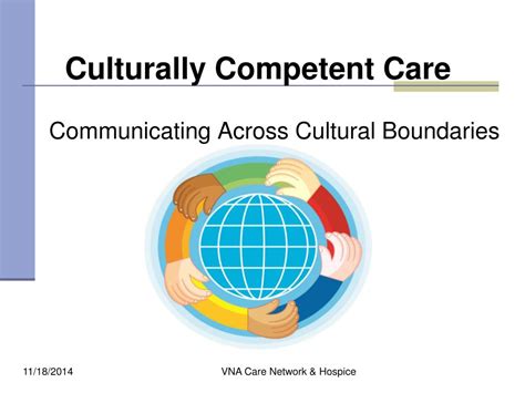 PPT - Culturally Competent Care PowerPoint Presentation ...