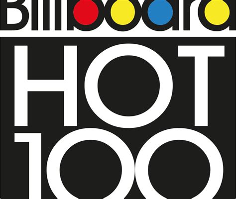 Billboard Hot 100 192 Radio