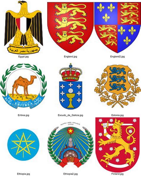 National Emblems Of The World Country Escudo Repuestos Electronicos