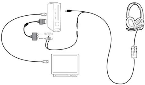 I have the plug but i need to know which wires are for left speaker, right speaker, microphone, and ground. Turtle Beach X12 Wiring Diagram