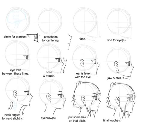 How To Draw A Head In Profile Anime Styled