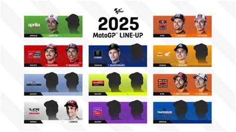 SUSUNAN Nama Pembalap MotoGP 2025 Usai Maverick Vinales Gabung KTM Tim