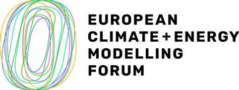 Ecemf European Climate And Energy Modelling Forum Instytut Ochrony