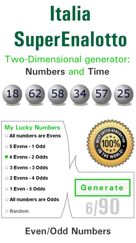 It has never been so easy to play superenalotto online. SuperEnaLotto | Italian Lotto | Results, Tips & Winning ...