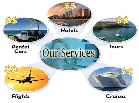 All travel services indicated in this website are provided by american express tls hk limited. Euro World Travel Services......