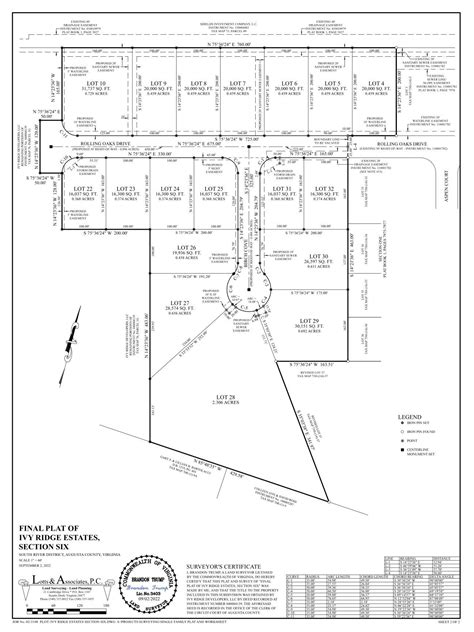 Realtors and Real Estate Company in Augusta County, Staunton