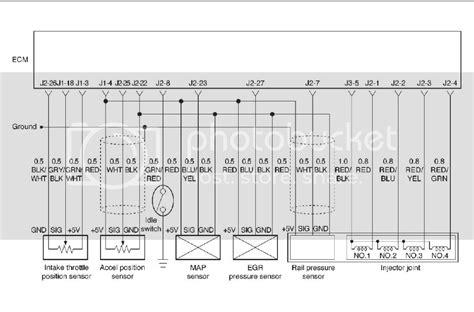 They cut the harness out anyone know how to help please and thank you. 91 95 Isuzu Rodeo Radio Wiring Diagram - Wiring Diagram Networks