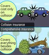 Images of Icbc Rental Car Insurance Coverage