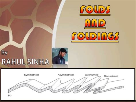 Folds And Foldings