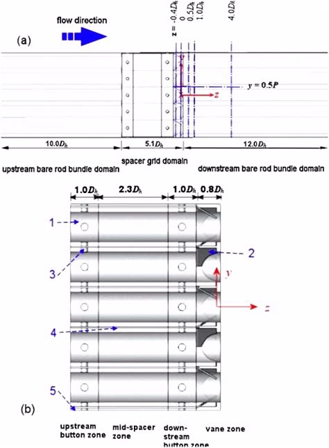 Da der 8d report durch den vda definiert und vorgeschrieben wird, ergeben sich wenig spielräume und es empfiehlt sich, ein standardisiertes. 6 Ppap Vorlage Englisch - SampleTemplatex1234 ...