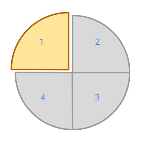 Fractions Fractions Part Of A Whole