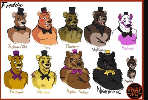 All The Bears In Fnaf Except Twisted Ones Five Nights At Freddys Amino
