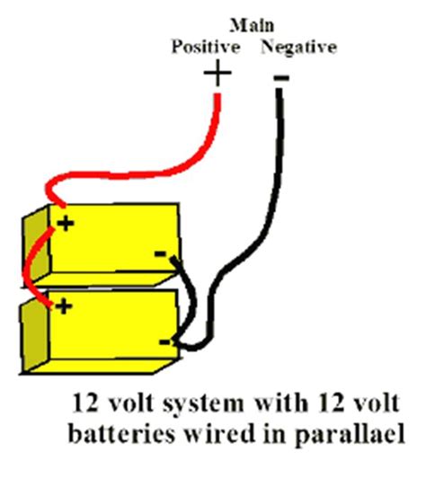 Two 12 Volt Batteries In Series Diagram