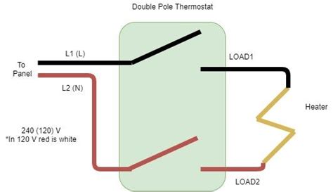 Single Pole Vs Double Pole Whats The Difference Thermostat Talk