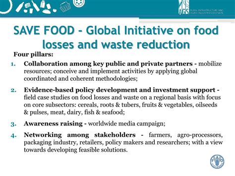 Ppt Save Food Global Initiative On Food Losses And Waste Reduction