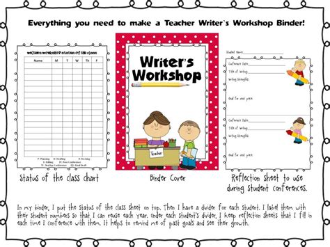 Diary Of A Not So Wimpy Teacher Writing Workshop