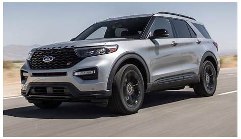 2023 Ford Explorer ST: Release Date, Interior, and Changes