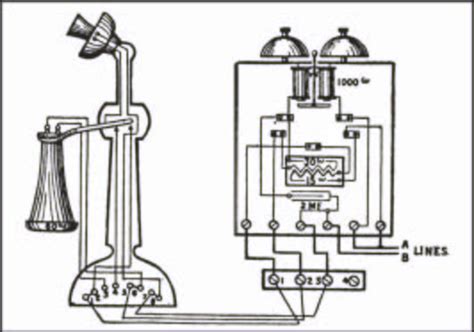 In the uk the telephone uses a third wire for the ring signal, separated from the. TELE No. 2