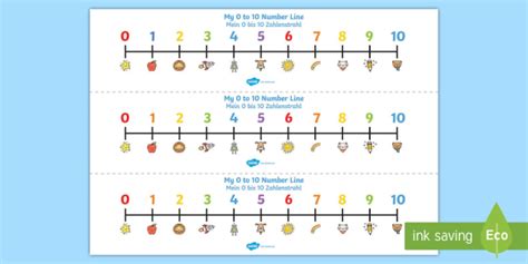 Numbers 0 10 On A Number Line Englishgerman Teacher Made