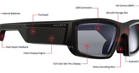 Vuzix Blade Ar Smart Glasses Spiria