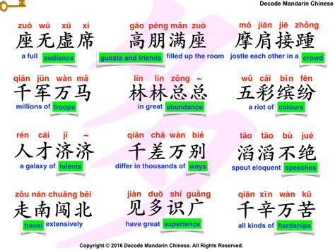 Chinese Set Phrases