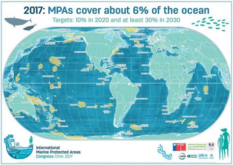 Marine Protected Areas Cover 635 Of The Ocean Parks Dinarides