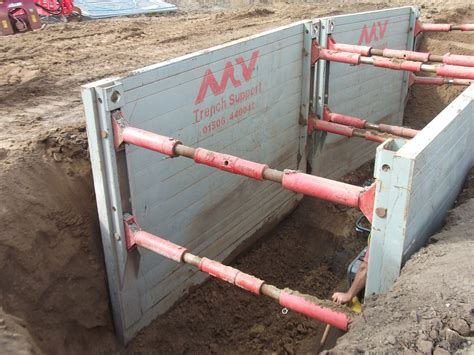 Trench Box Shoring Method