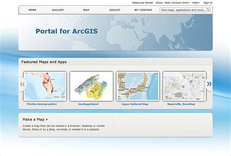 Portal For Arcgis 101