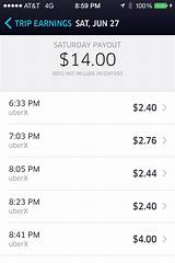 Pictures of Does Lyft Pay For Gas