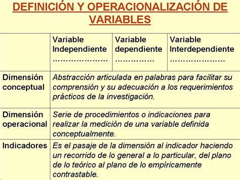 Taller De Investigación En Enfermería Iii