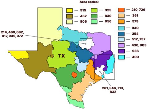 Texas Area Code Map Coverage And Listings Of All Area Codes In Tx