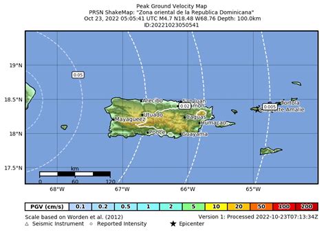Puerto Rico Seismic Network