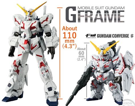 Mobile Suit Gundam G Frame Set 1 Model Kit Box Of 5pcs Canada Hobbies