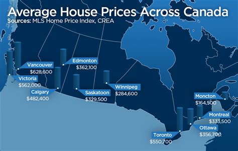 Map Average Home Prices In Canada Jump Another In July Globalnews Ca
