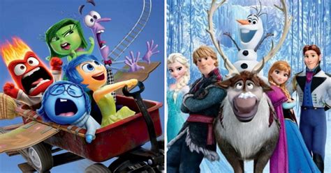 ТОП 15 самых кассовых мультфильмов Disney за всю историю