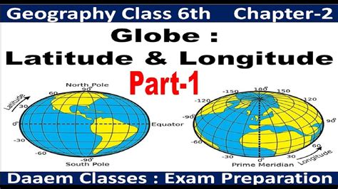 Chapter 2 Globe Latitudes And Longitudes Part 1 Class 6 Youtube Gambaran