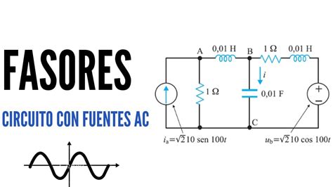 Fasores En Un Circuito Rlc Circuito Con Fuentes Ac Circuito En