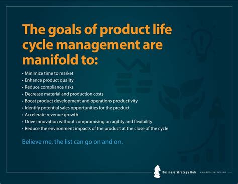 Product Life Cycle Stages For Strategic Success Managing Product Life