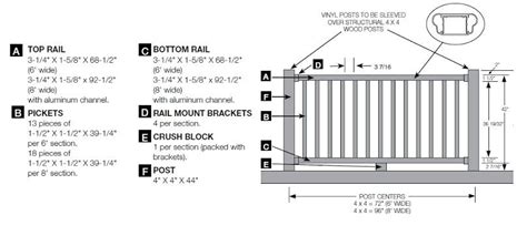 Ontario Building Code Deck Railing Height Requirements Railing Design