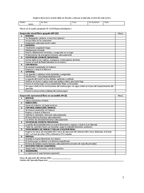 Montacargas Checklist