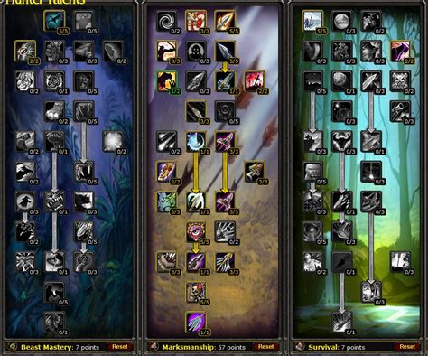 Wotlk Classic Hunter Leveling Guide Talents Tips Tricks Rotation Hot Sex Picture