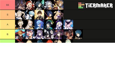 Genshin Impact Characters Tier Wishlist Tier List Community Rankings