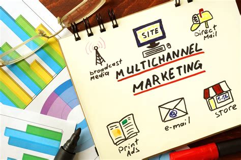 Multi Channel Marketing Why Its Important To Target Customers Through